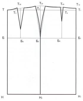 Курсы или хорошие материалы по шитью и кройке - image107.jpg