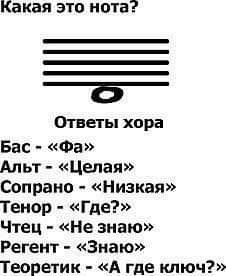 ВесЁлыЕ кАртинКи про нОтки, МУзыКу и т.п. - IMG-13795ddd68ecbe8ab6d039e553a874e0-V.jpg