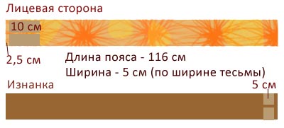 Схема - poyas2.jpg