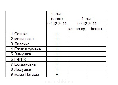 Вышиваем вместе - таблица.jpg