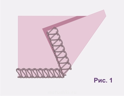 Все о швейных и вязальных машинках - mashinnye-shvy1.jpg