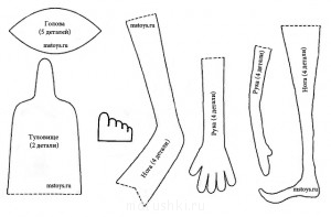 Куклы - Выкройка-тыквоголовка-300x197.jpg