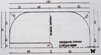 Карнавальные костюмы - master_klass_brosh_shlyapka_11775_8.jpg