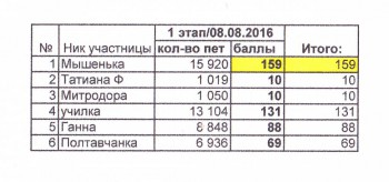 Быстрее моли - 6 - IMG.jpg