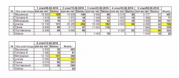 Быстрее моли - 6 - IMG.jpg