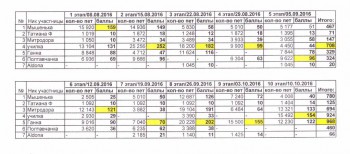 Быстрее моли - 6 - IMG.jpg