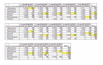 Быстрее моли - 6 - IMG.jpg