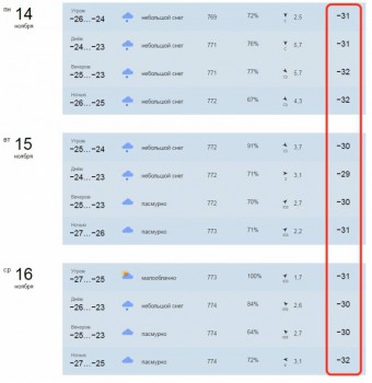 А что у нас с погодой? - 5 - погодка.jpg
