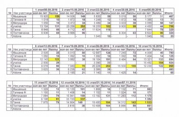 Быстрее моли - 6 - IMG.jpg