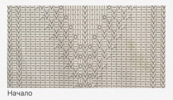 Вязание спицами-2 - Носочки начало.jpg