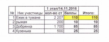 Рукодельный марафон - 6 - IMG.jpg