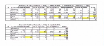 Быстрее моли - 6 - IMG_0001.jpg