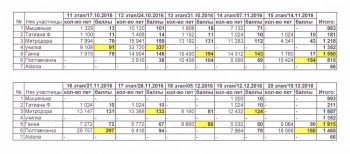 Быстрее моли - 6 - IMG_0001.jpg