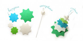 Фетр и все из него. Делимся идеями и их воплощением - елка из фетра.jpg