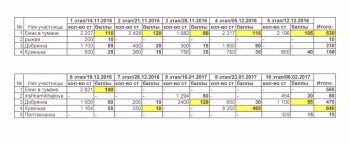 Рукодельный марафон - 6 - IMG.jpg