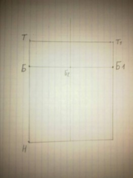 Курсы или хорошие материалы по шитью и кройке - 201702212687.jpg