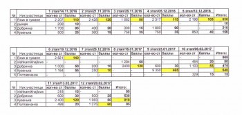 Рукодельный марафон - 6 - IMG.jpg