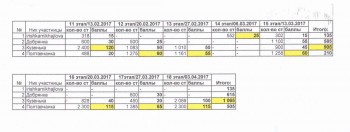 Рукодельный марафон - 6 - IMG.jpg