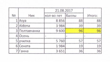 Быстрее моли - 7 - IMG.jpg