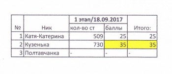 Рукодельный марафон - 7 - IMG_0002.jpg