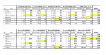 Быстрее моли - 7 - IMG_0001.jpg