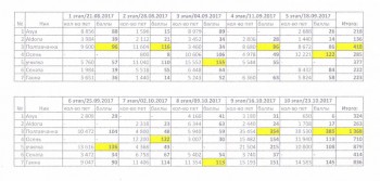 Быстрее моли - 7 - IMG_0001.jpg