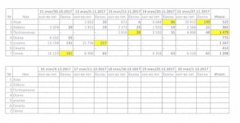 Быстрее моли - 7 - IMG_0002.jpg