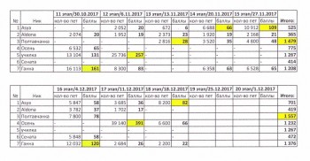 Быстрее моли - 7 - IMG.jpg