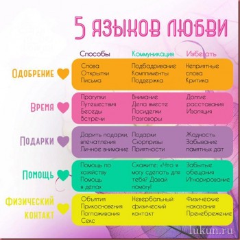 Какие подарки на праздники мы хотели бы получить? - yaziki_lyubvi_lukun.ru_thumb.jpg
