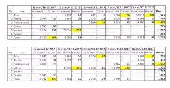 Быстрее моли - 7 - IMG_0001.jpg