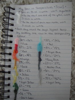 Рукодельные флудилки - DSCF9220_medium2.JPG