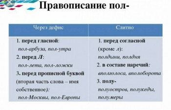 Говорим правильно - Screenshot_20181209-230700-1.jpg