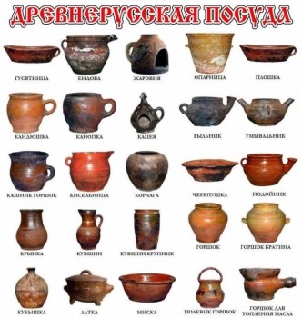 Одни и те же предметы - разные названия - ojhu4YrDgOI.jpg