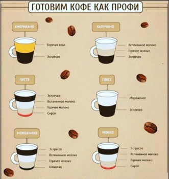 Клуб любителей чая и кофе - FE89554F-6C7C-42B0-9FAB-A2C2A5D33854.jpeg