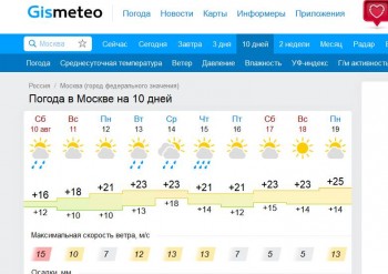 А что у нас с погодой? -6 - Безымянный.jpg