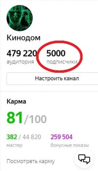 Мой опыт работы на яндекс-дзен - Дзен.JPG