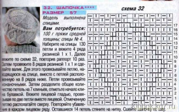 Вязание спицами-2 - resize.jpg