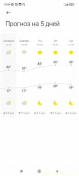 А что у нас с погодой? -6 - Screenshot_2023-06-03-13-59-30-129_com.miui.weather2.jpg