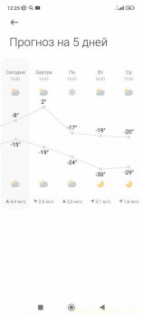 А что у нас с погодой? -6 - Screenshot_2024-01-13-12-25-09-864_com.miui.weather2.jpg