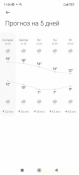 А что у нас с погодой? -6 - Screenshot_2024-08-30-11-36-14-961_com.miui.weather2.jpg