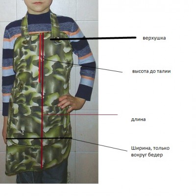 Шьем одежку для детишек  - фартук.jpg