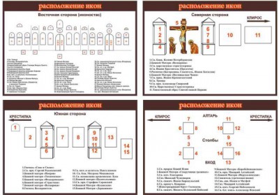 Стенды в храме - стенд3.jpg