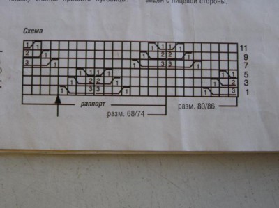 Вязание спицами - P1010132.JPG