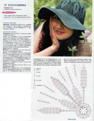 Схемы узоров на вязаных беретках - подскажите - зеленая шляпка.jpg