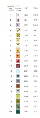 В ожидании Пасхи - key.jpg