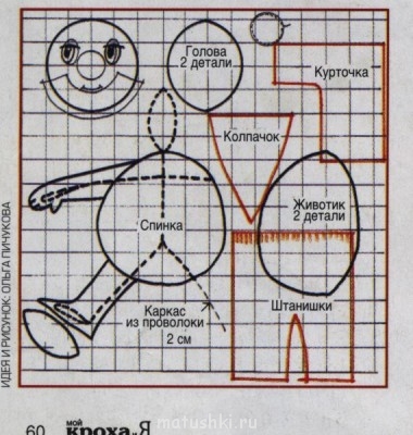 Мягкие игрушки своими руками - u Гномик выкр.jpg