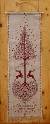 вот эту схему. Нижнюю часть переверну - дерево-сердце бует.