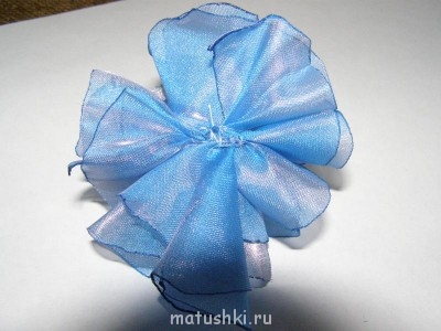 это изнанка