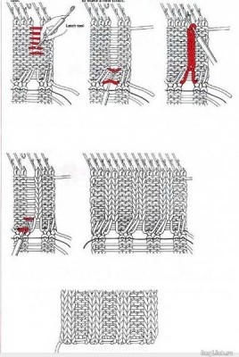 вторая страница