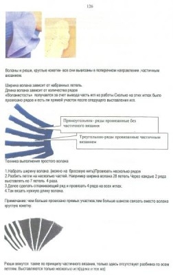 Машинное вязание - сканирование0001.jpg